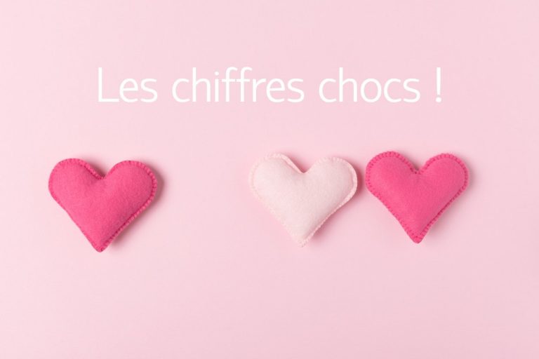 Saint-Valentin : ces lieux improbables où les Français sont infidèles